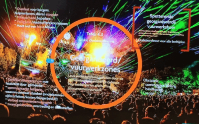 G1000Enschede over vuurwerk