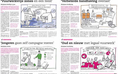G1000Enschede op weg naar burgerbesluit