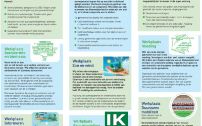 Voorstellen G1000Steenwijkerland beschikbaar
